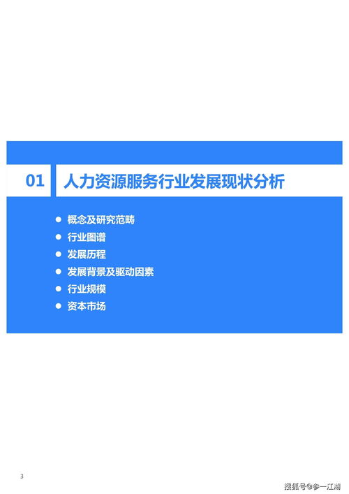 2021年中国人力资源服务行业研究报告
